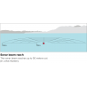 AQUAEYE® SONAR DE BÚSQUEDA Y RESCATE