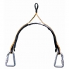 Separador Petzl LIFT