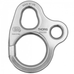 Placa Multianclaje Thorig Kong